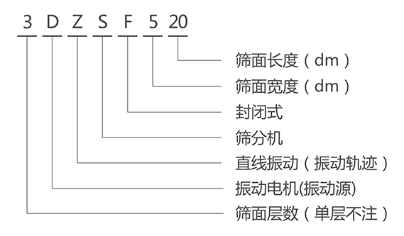 DZSF蘑菇网站在线看
